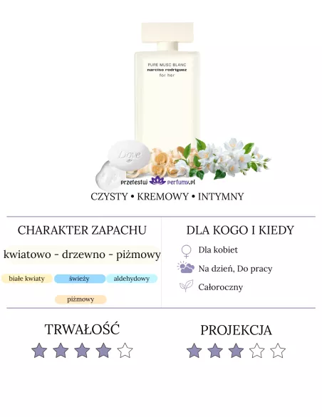 Narciso Rodriguez Pure Musc Blanc For Her woda perfumowana