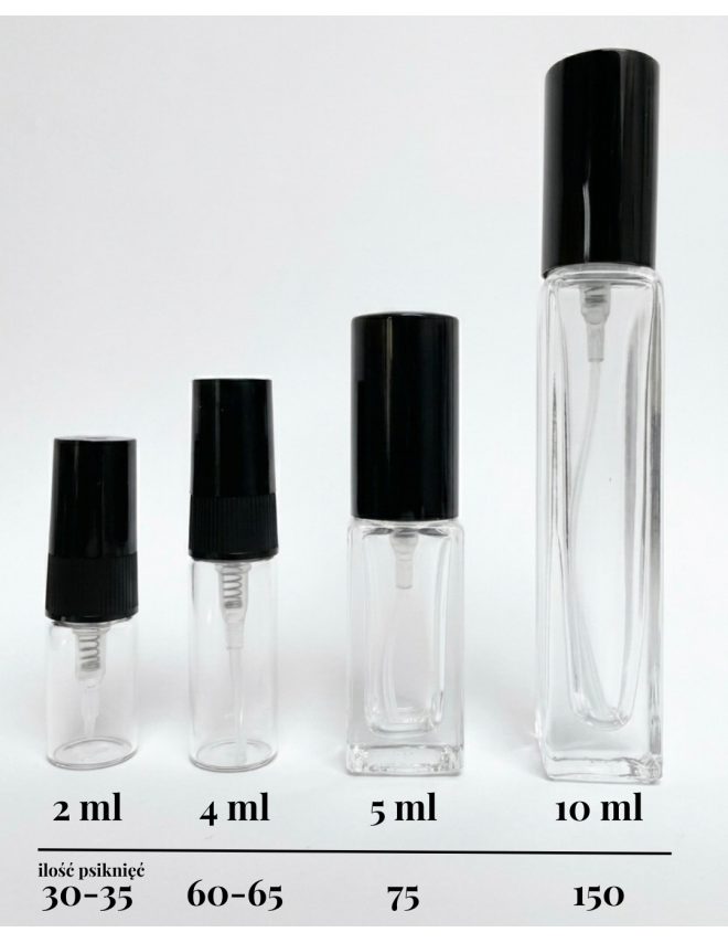 Próbki perfum Kylie Cosmetics Cosmic Kylie Jenner Intense w pojemnościach 2 ml, 4 ml, 5 ml i 10 ml