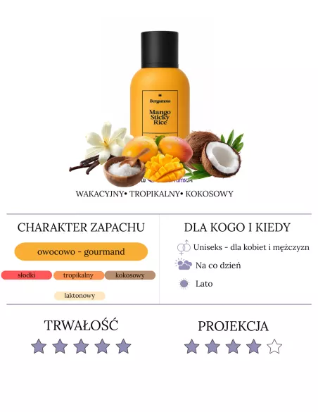 Bergamoss Mango Sticky Rice ekstrakt perfum - próbka od 2 ml