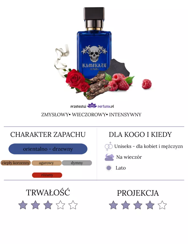 Kamikaze By Skolim – wakacyjny orientalno-drzewny zapach unisex na lato, wiosnę i jesień.