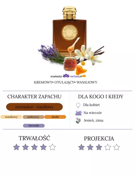 Burberry Goddess Amber Vanilla woda perfumowana - próbka od 2 ml
