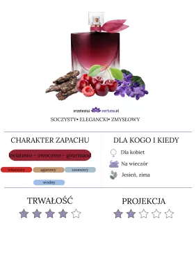 Lancome La Vie est Belle L'Elixir Very Cherry EDP  - próbka od 2ml 2