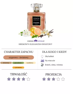 Chanel Coco Mademoiselle Crush Absolu woda perfumowana -odlewka od 2ml 2