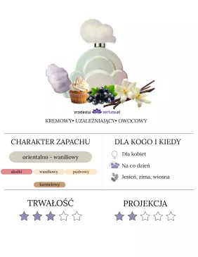 Ariana Grande Cloud Aurora woda perfumowana - odlewka od 2 ml 2