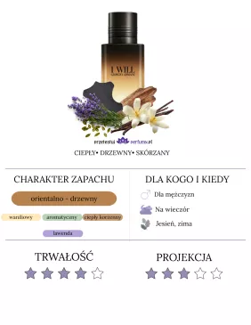 Giorgio Armani I Will woda perfumowana - odlewka perfum od 2 ml 2