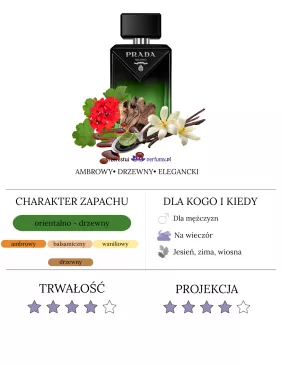 Prada Paradigme Le Parfum - próbka od 2 ml | Szybka dostawa 2