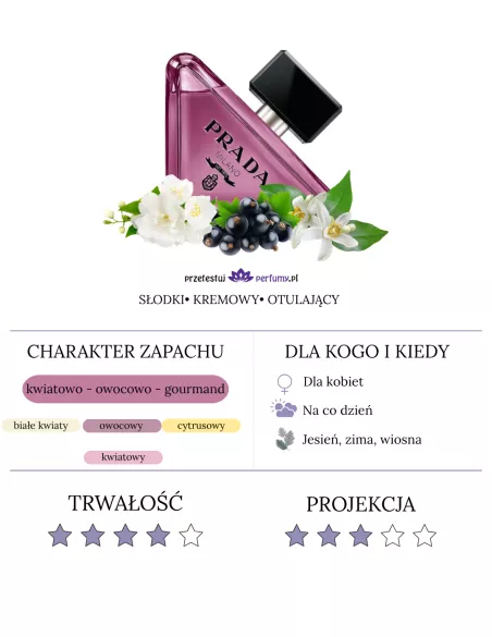 Prada Paradoxe Sweet Chemistry –  kwiatowo-owocowo-gourmand zapach dla kobiet, całoroczny